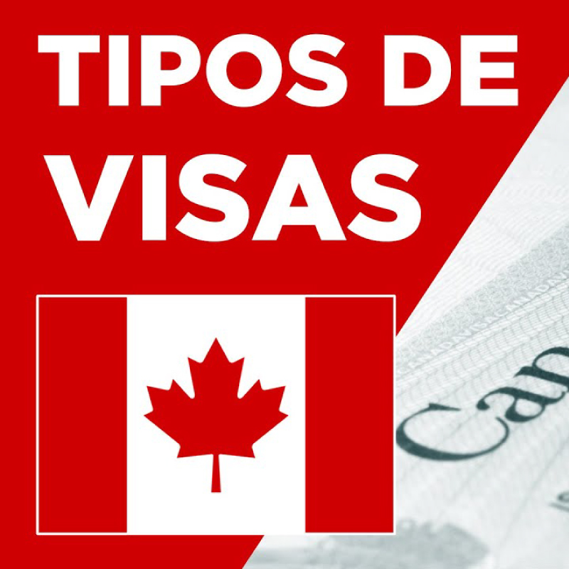 Tipos de visado para Canadá